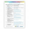 Do No Harm Toolkit Addendum