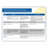 Diabetes - Know the Difference to Refer or Deliver Effectively
