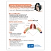 Preventing and Treating Bronchitis