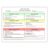 Asthma Zone Tool