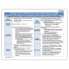 Calendar Year (CY) 2016 Electronic Clinical Quality Measure (eCQM) Submission Information for the Hospital Inpatient Quality Reporting (IQR) Program