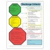 Discharge Criteria
