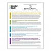 Five Things Physicians and Patients Should Ask