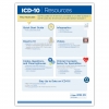 ICD 10 Resource Flyer