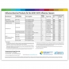 Influenza Vaccine Products 2016-2017