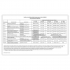 MBQIP Data Submission Deadline Charts