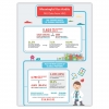 Meaningful Use Audits Could Return $33M in Incentive Payments