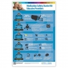 Medication Safety Starter Kit Infographic