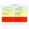 Respiratory Disease Zone Tool
