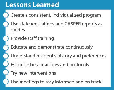 AL Reducing AP - Lessons Learned