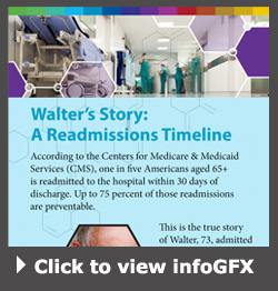 WalterinfoGFX